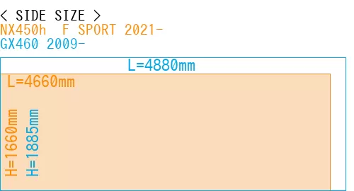 #NX450h+ F SPORT 2021- + GX460 2009-